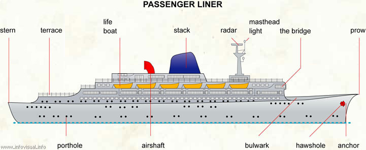 Passenger liner